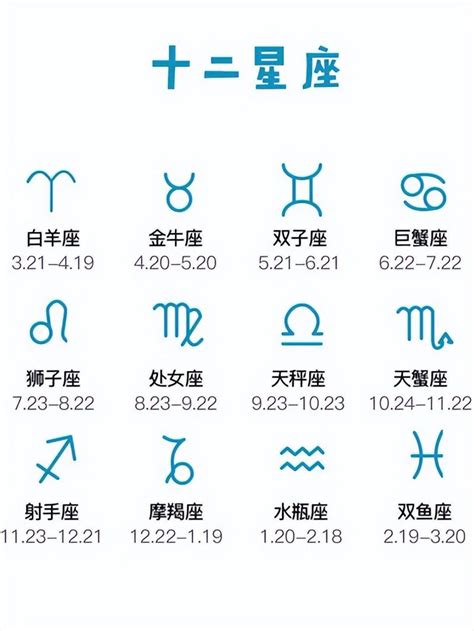 6月7日生日|【6月是什麼星座？】六月出生的星座：雙子座和巨蟹座